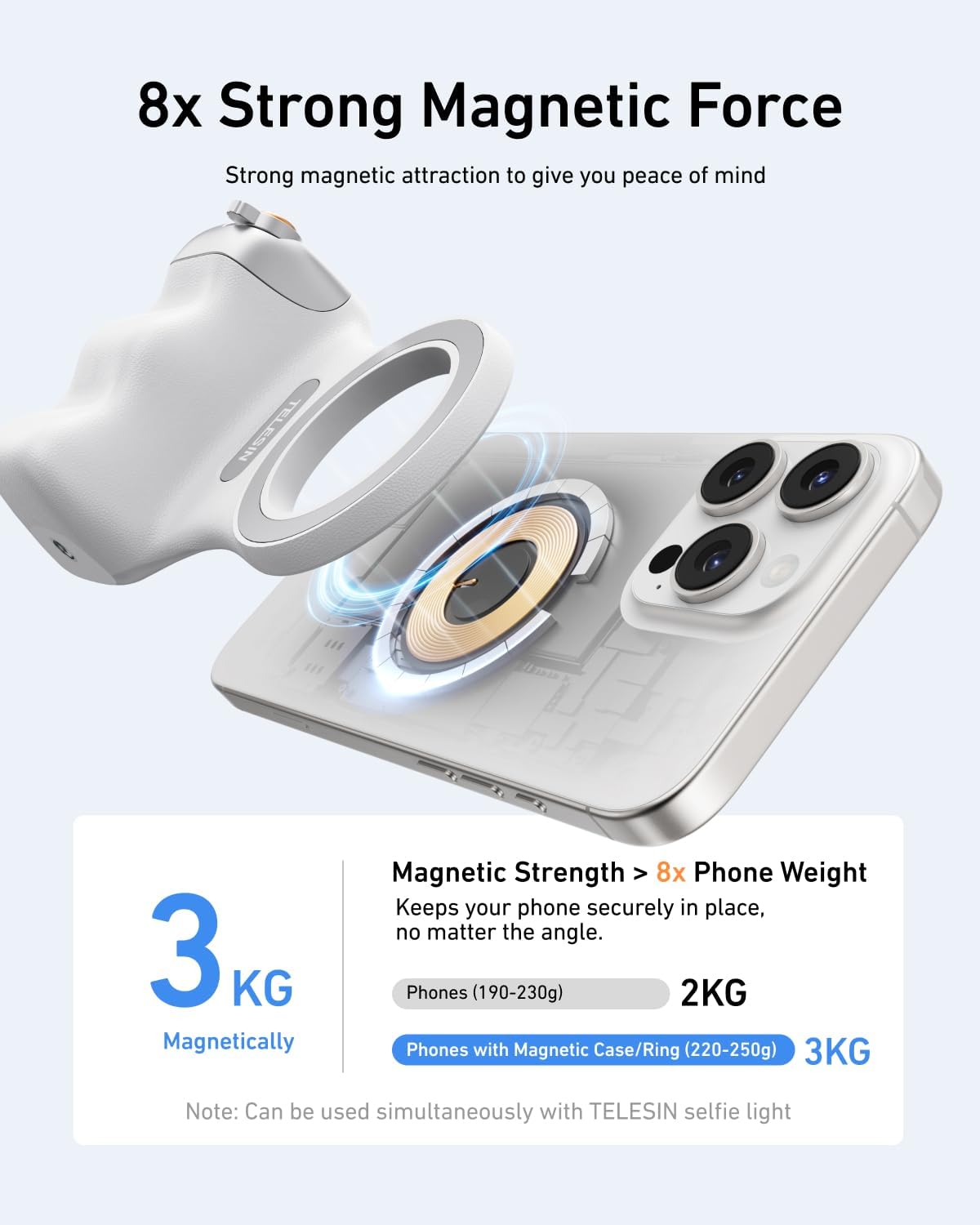 TELESIN Fun Shot Magnetic Phone Camera Grip + C03 Magnetic Selfie Light (Silver) Bundle Kit Compatible with iPhone Magsafe & Android, Creator Kit for Selfies/Photography/TikTok/Zoom Calls/Video