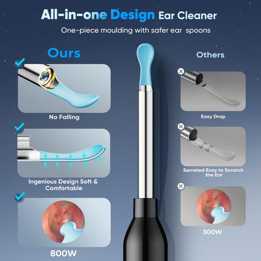 Ear Wax Removal, Ear Cleaner with 6 LED Lights&Spoons,Wax Remove Ear Picker with Vari Replacement Tips,Type-C Charging