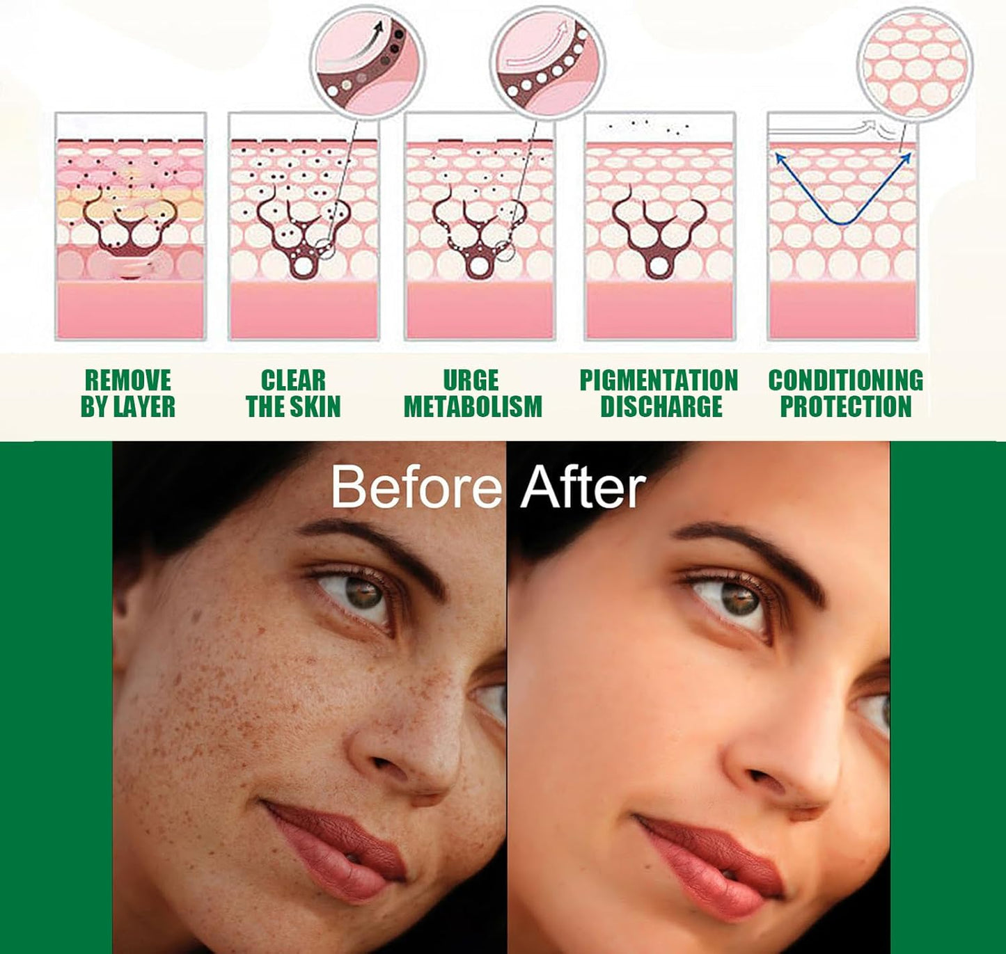 Jxfnogn Dark Spot Correcting Serum  – Brightening & Hydrating Essence for Face and Neck